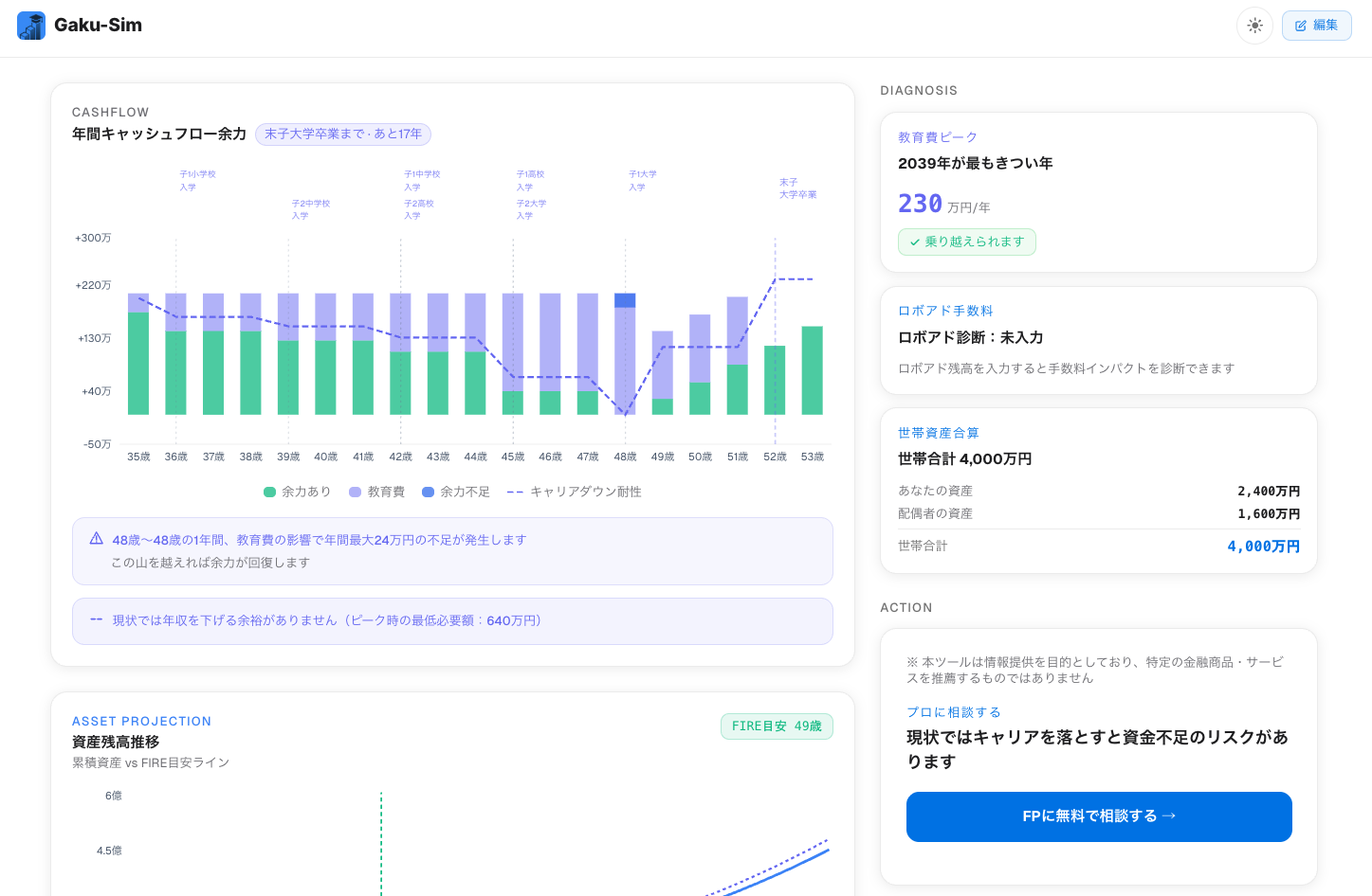 教育費シュミレーター Gakusim のスクリーンショット 1