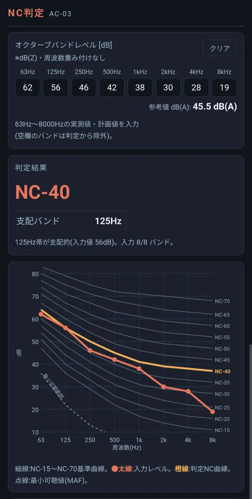 Plenary -設備手帖- のスクリーンショット 4