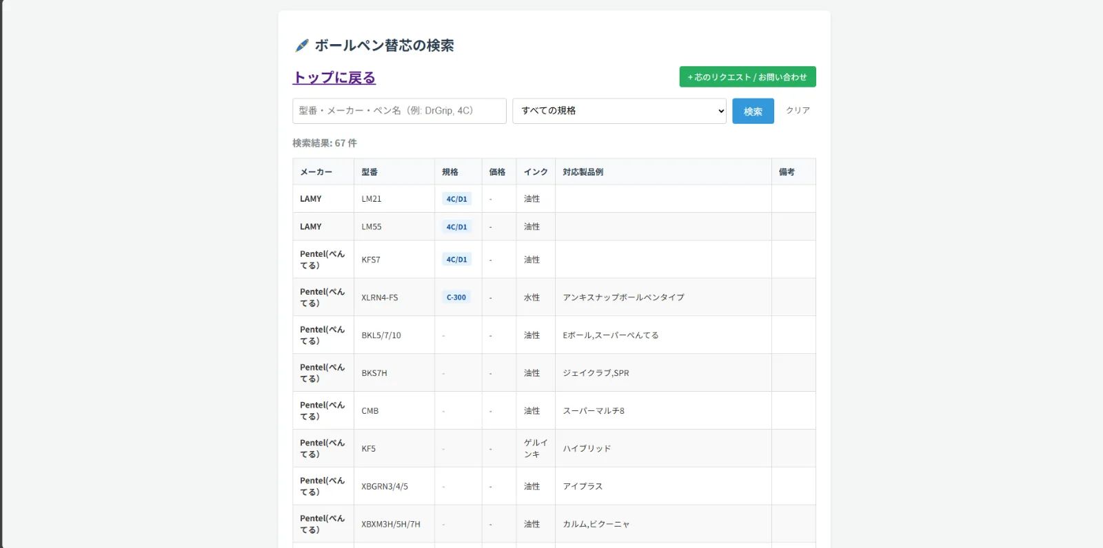 文房具ナビβ のスクリーンショット 2