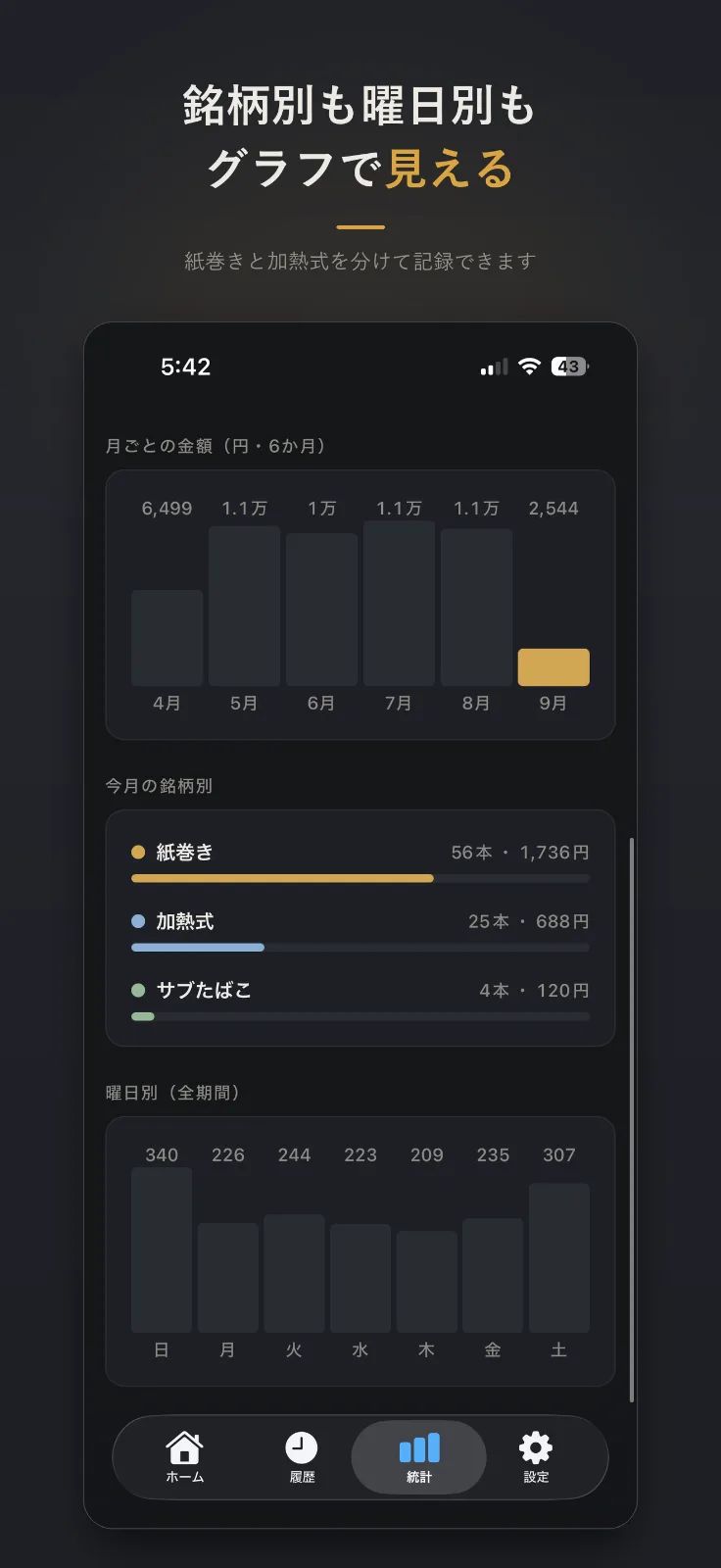 一服ノート のスクリーンショット 3