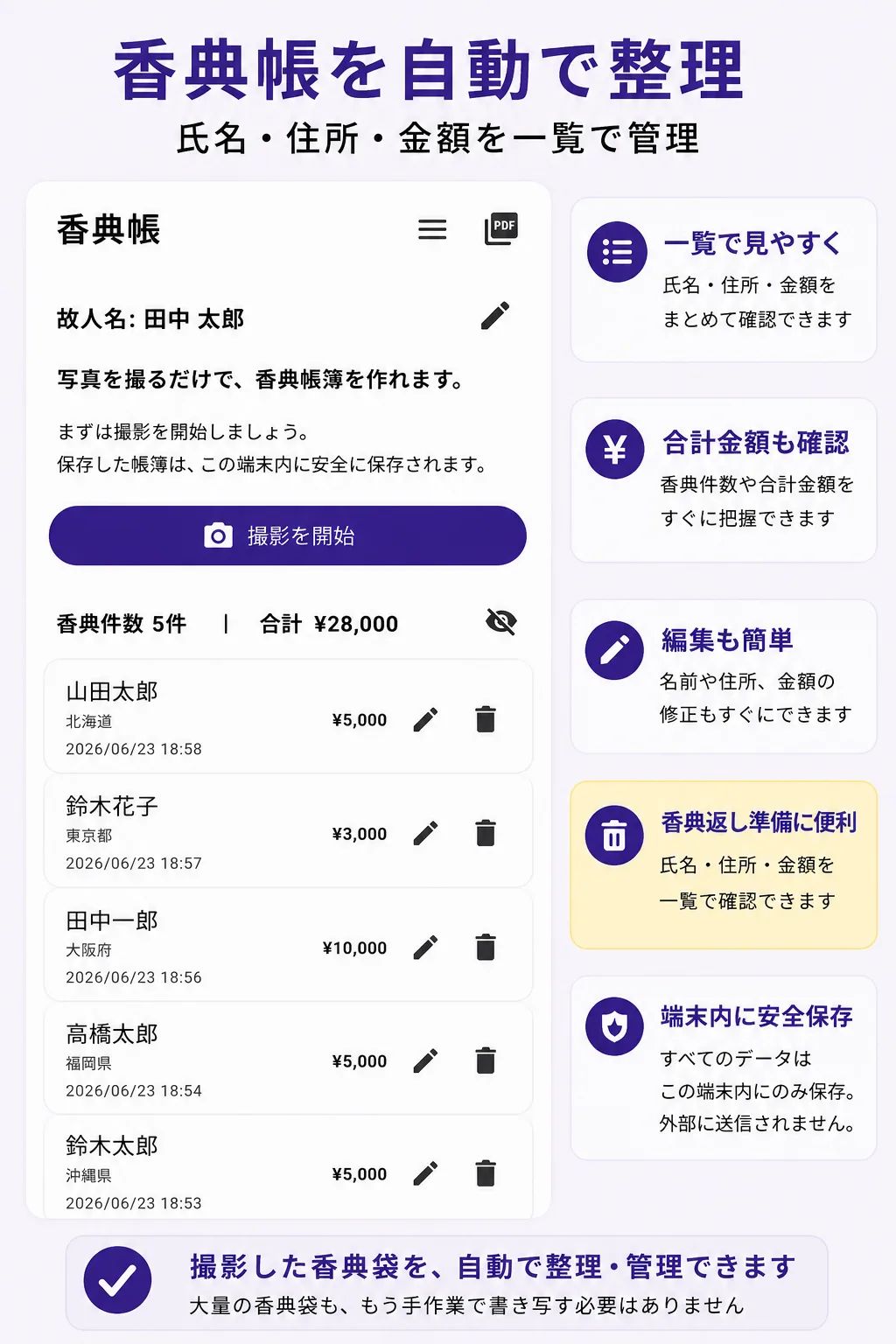 香典帳 Kodencho のスクリーンショット 2