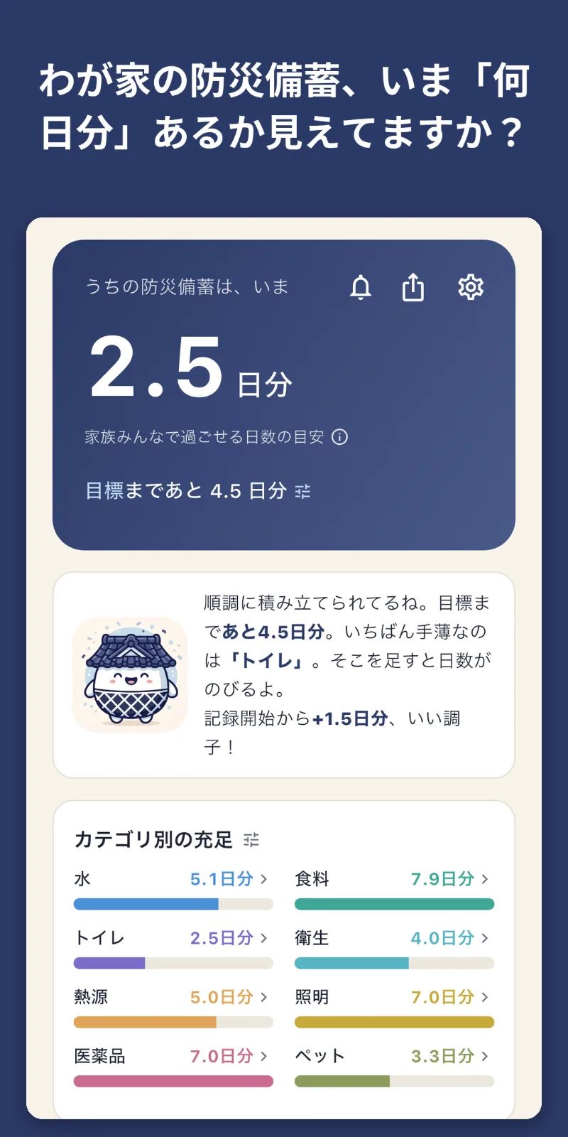 蔵太郎 - 防災備蓄を日数で積み立てるアプリ のスクリーンショット 1