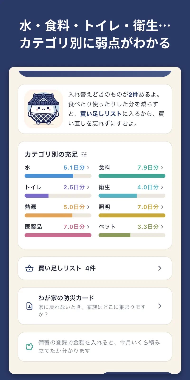 蔵太郎 - 防災備蓄を日数で積み立てるアプリ のスクリーンショット 2