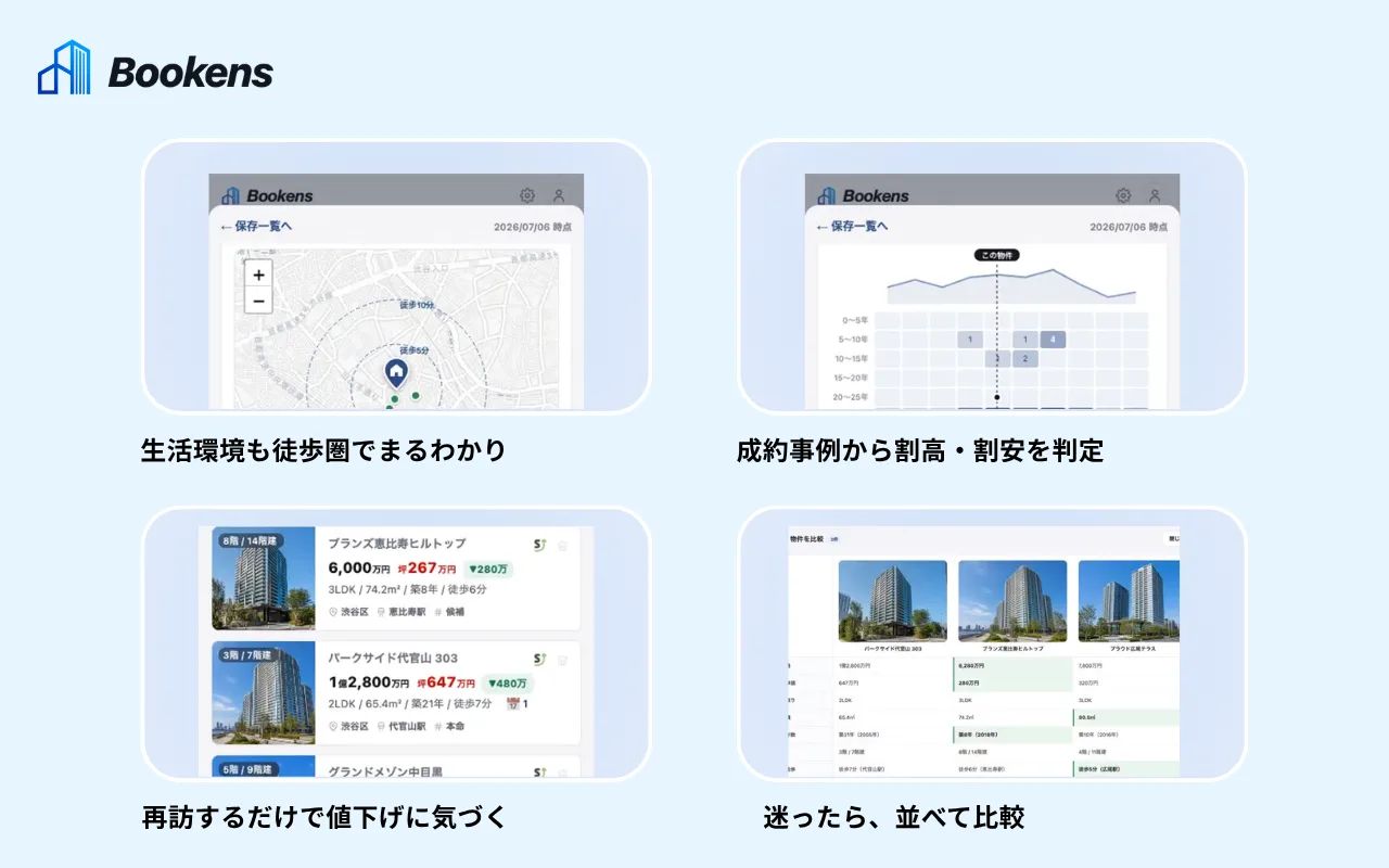 Bookens｜物件をためて比べる 中古マンション・戸建て・土地 のスクリーンショット 3