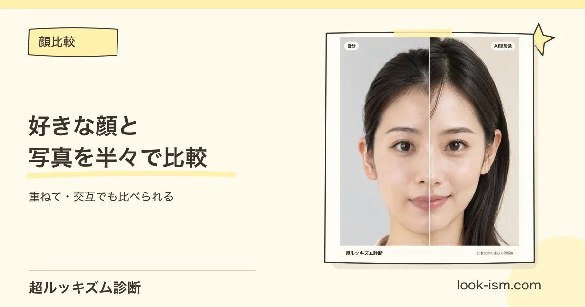 超ルッキズム診断 のスクリーンショット 1