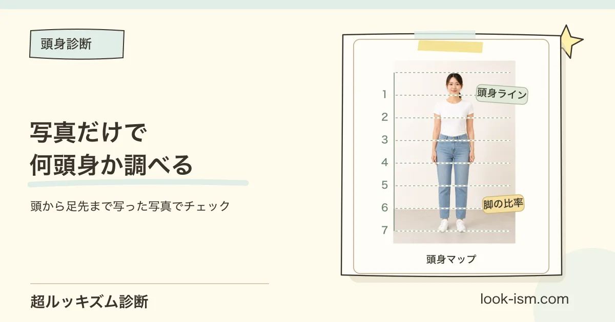 超ルッキズム診断 のスクリーンショット 2