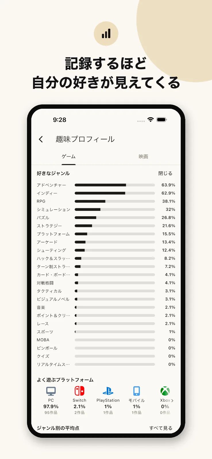 Favlife のスクリーンショット 1