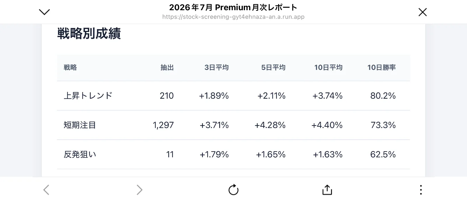 Alpha Screen のスクリーンショット 3