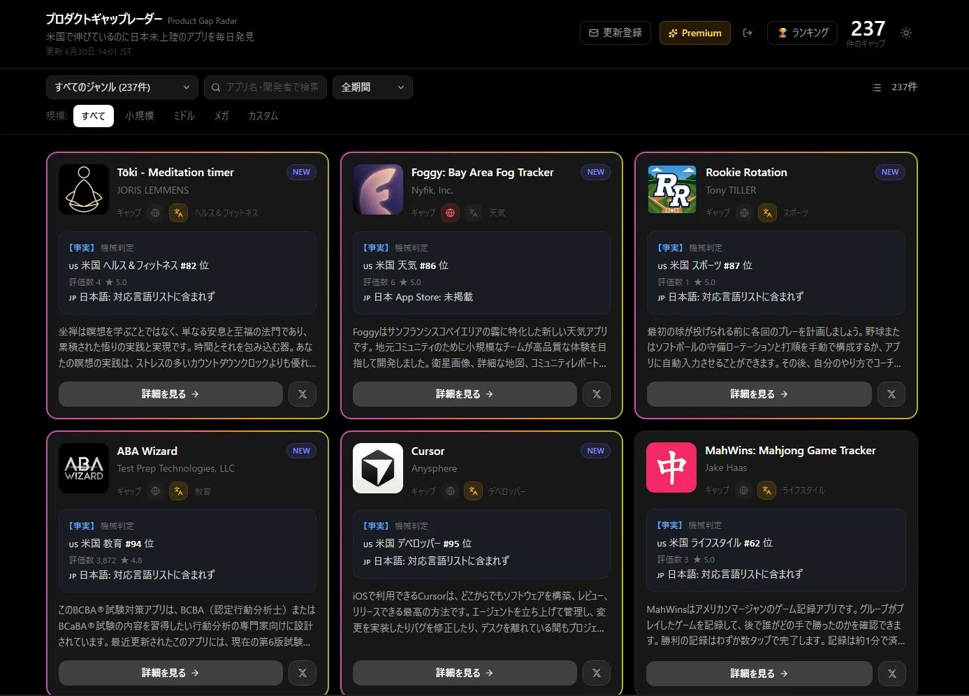 プロダクトギャップレーダー のスクリーンショット 2