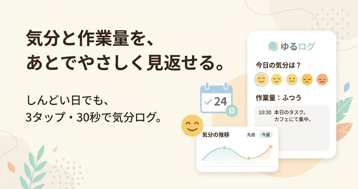 ゆるログ - セルフモニタリングツール のスクリーンショット 1