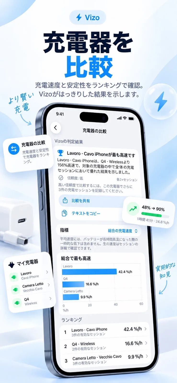 Vizo Battery のスクリーンショット 2