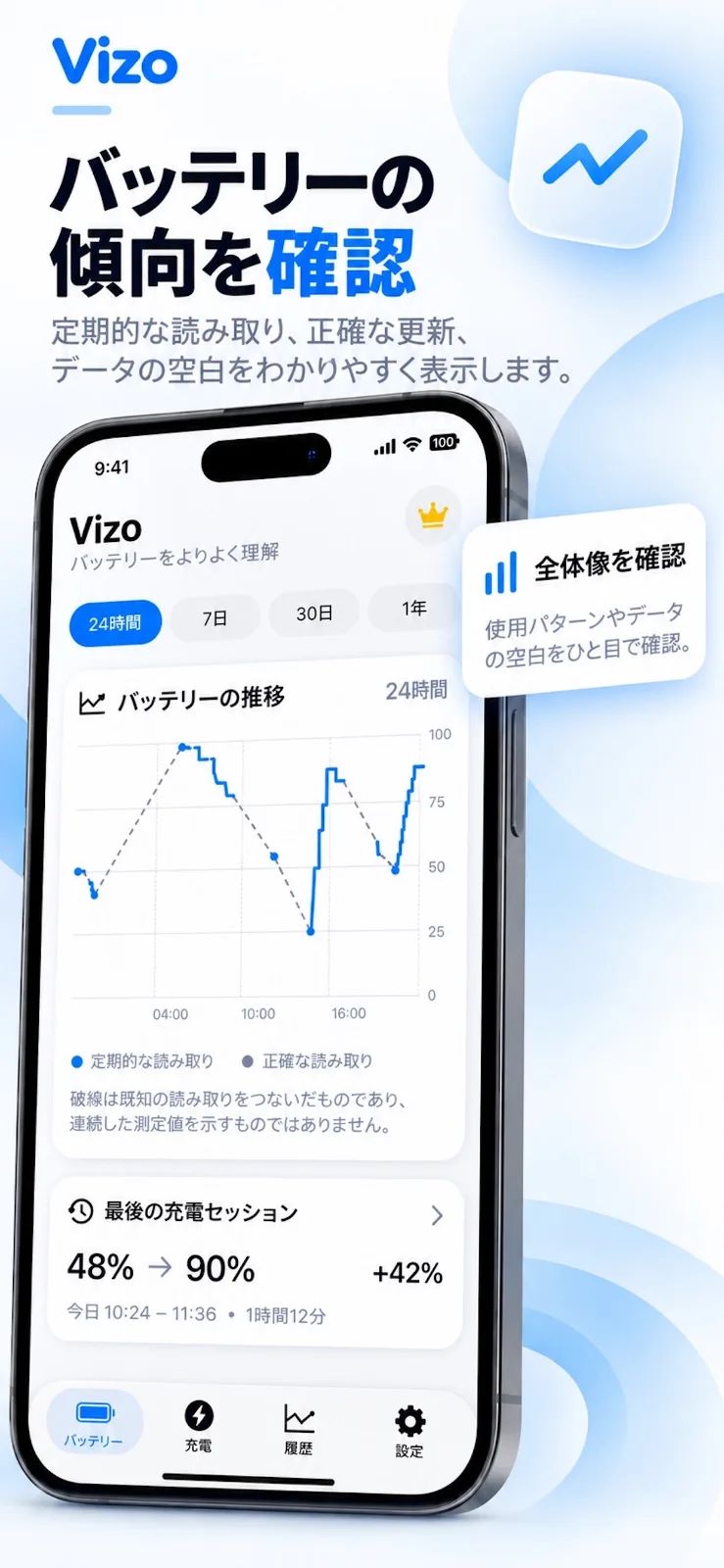 Vizo Battery のスクリーンショット 4