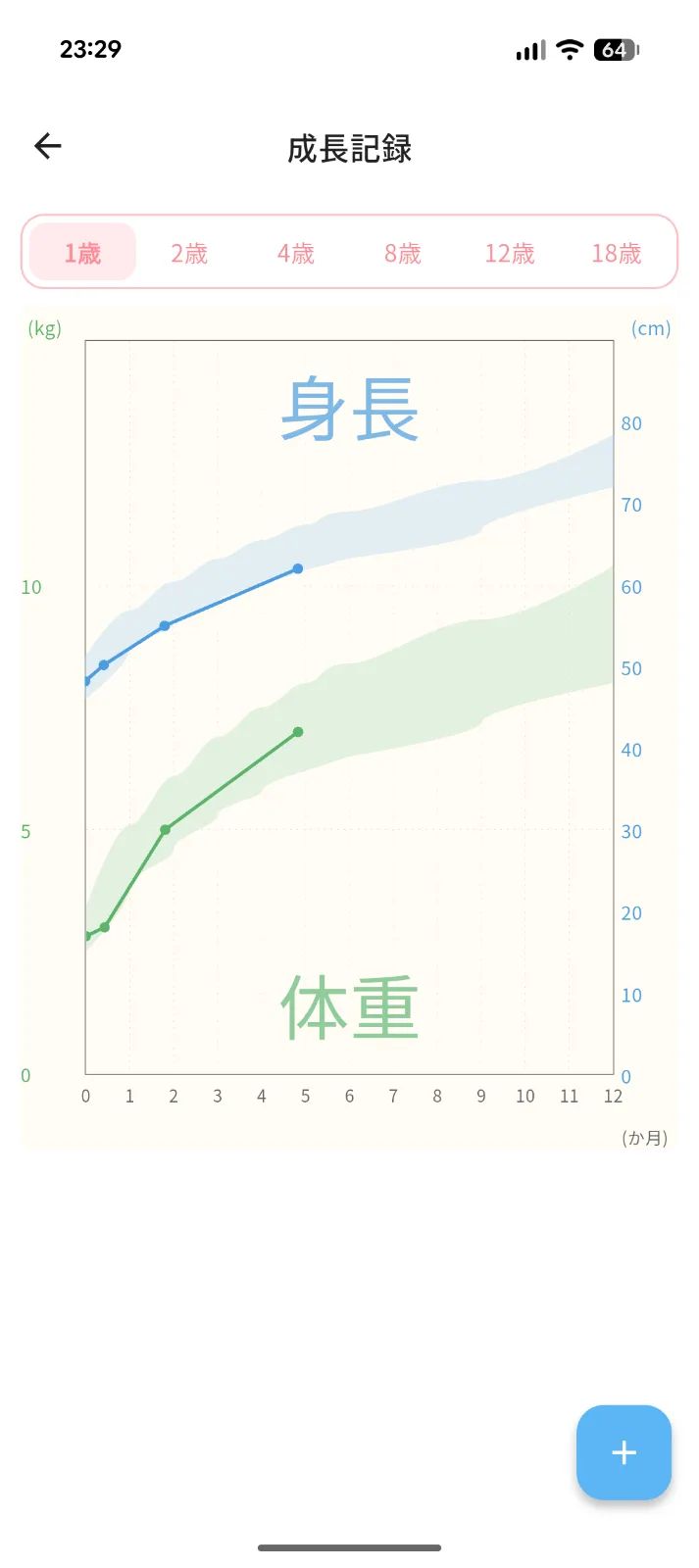 GrowthPath のスクリーンショット 4