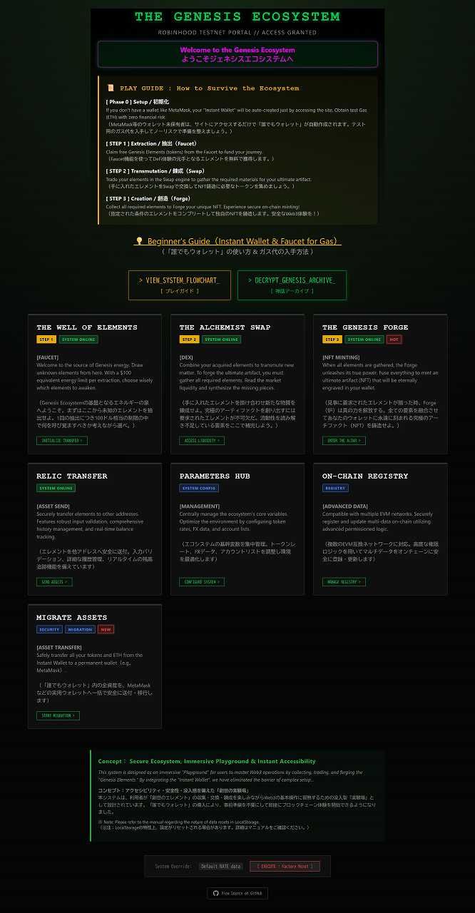 Genesis Ecosystem のスクリーンショット 3
