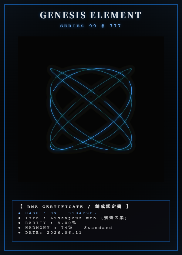 Genesis Ecosystem のスクリーンショット 4