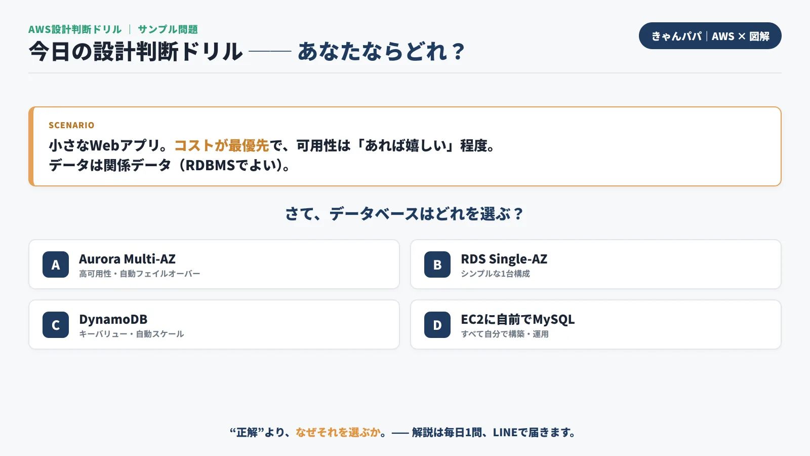 AWS設計判断ドリル のスクリーンショット 2