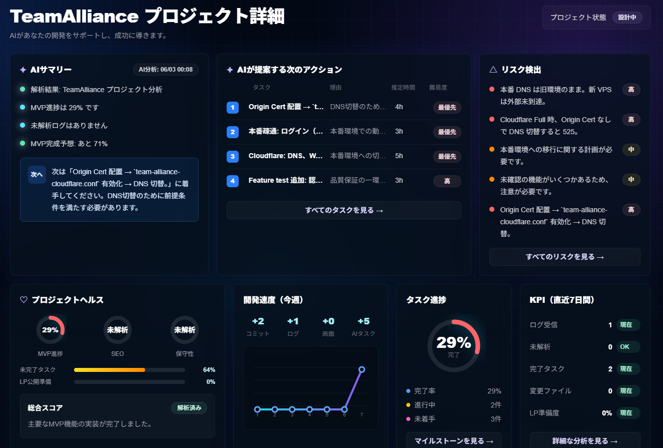 Nokomise — 開発の記録を、見せる資産へ のスクリーンショット 2