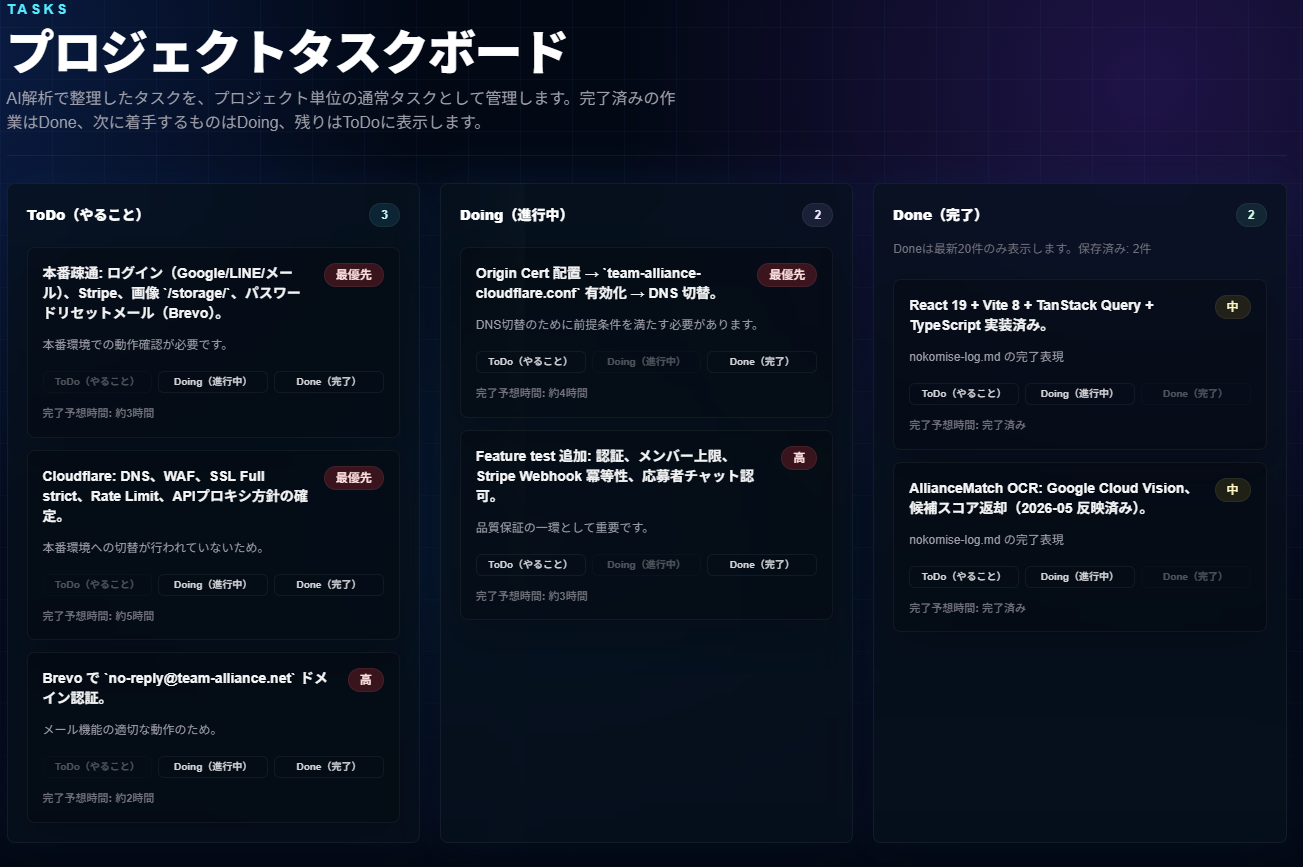 Nokomise — 開発の記録を、見せる資産へ のスクリーンショット 3