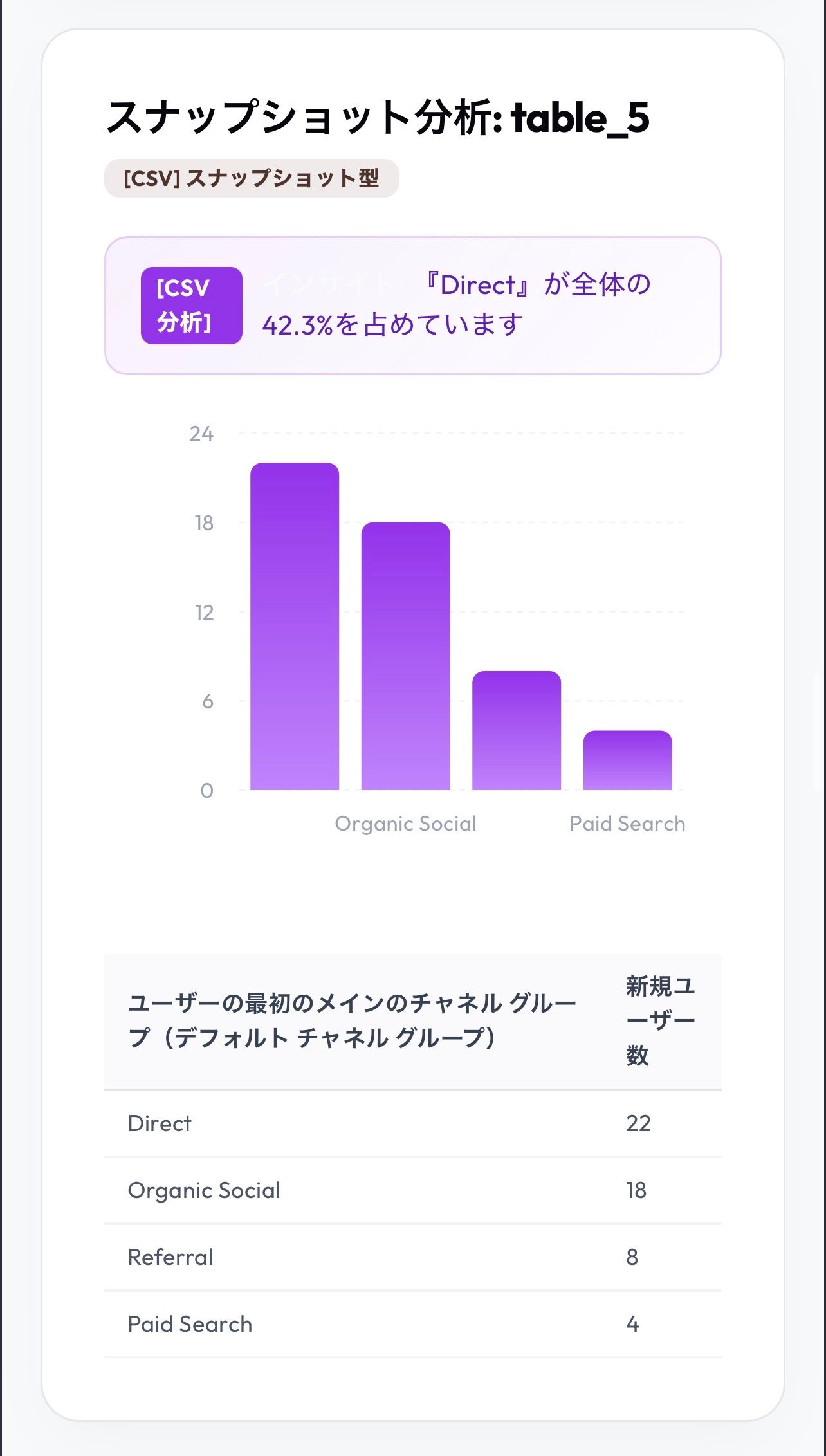 MetricCast のスクリーンショット 1