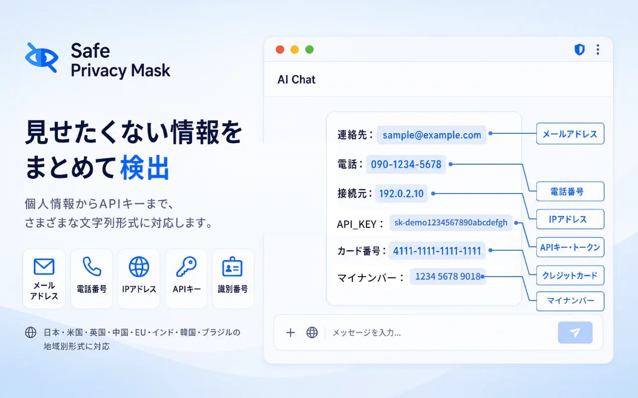 Safe Privacy Mask のスクリーンショット 1