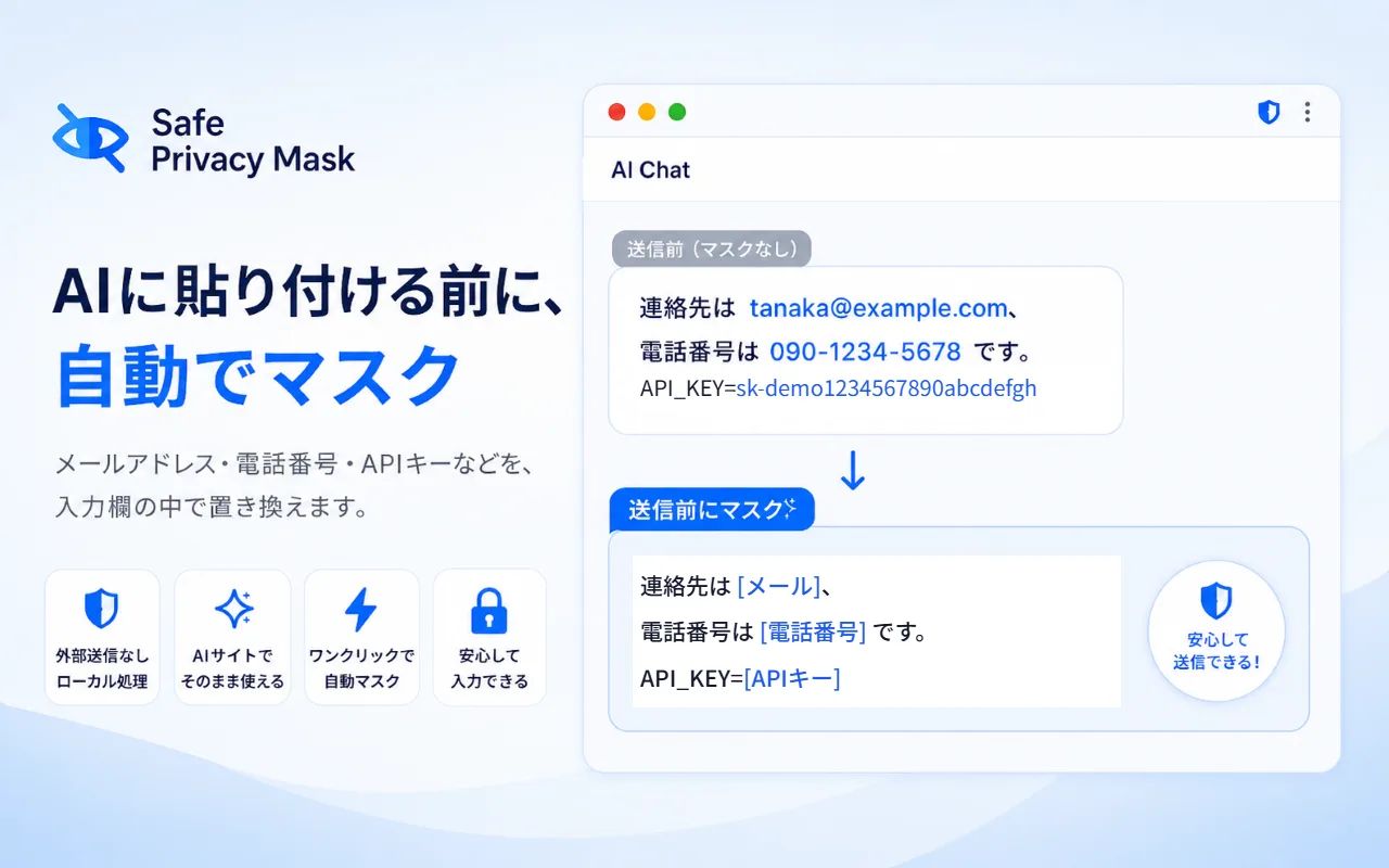 Safe Privacy Mask のスクリーンショット 2