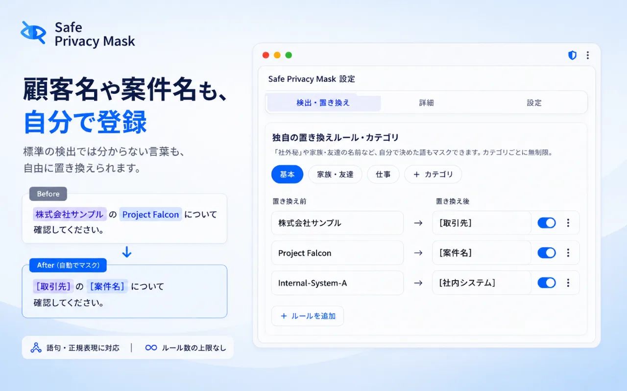 Safe Privacy Mask のスクリーンショット 5