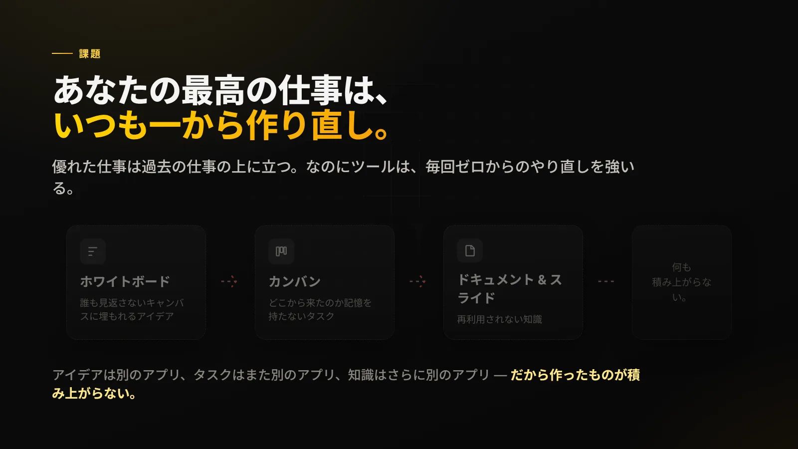 WeProcess のスクリーンショット 2