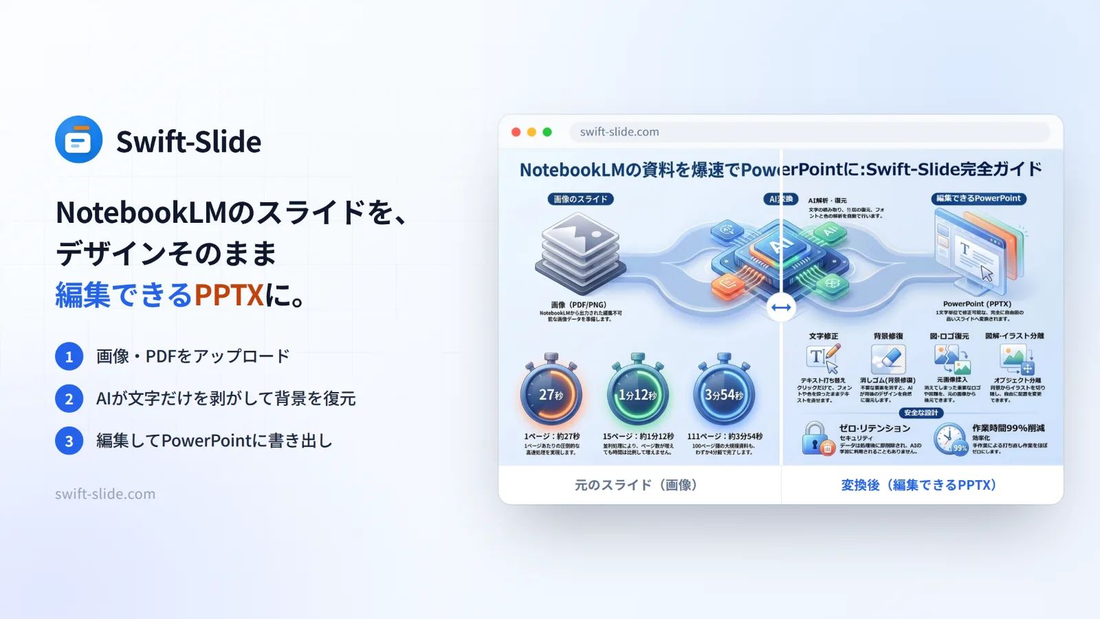 Swift-Slide のスクリーンショット 1