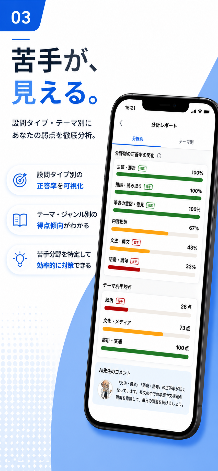英語長文サクヨミ のスクリーンショット 3