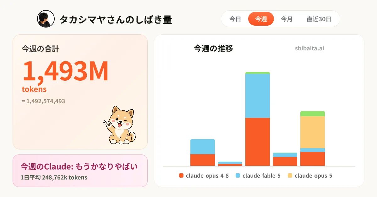 AIしばいたった のスクリーンショット 1